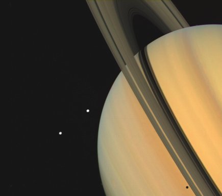 Saturn: Rings and Moons